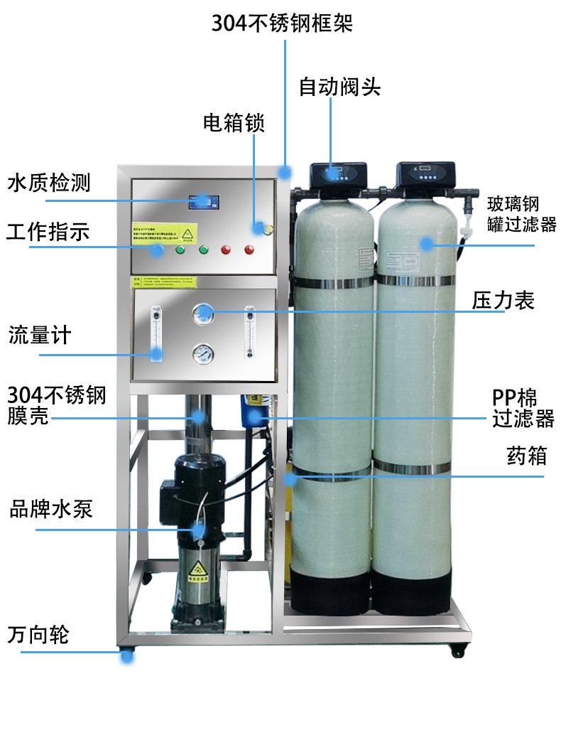 純凈水設(shè)備